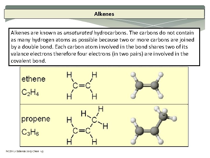 Alkenes are known as unsaturated hydrocarbons. The carbons do not contain as many hydrogen