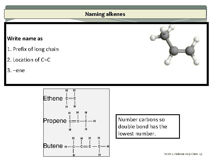 Naming alkenes Write name as 1. Prefix of long chain 2. Location of C=C