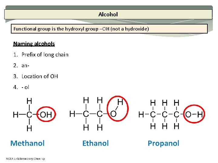 Alcohol Functional group is the hydroxyl group –OH (not a hydroxide) Naming alcohols 1.