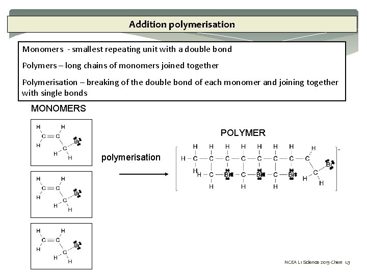 Addition polymerisation Monomers - smallest repeating unit with a double bond Polymers – long