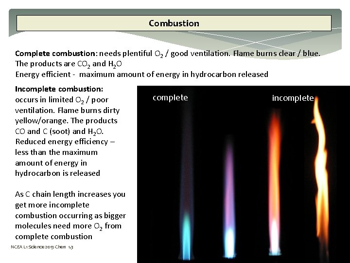 Combustion Complete combustion: needs plentiful O 2 / good ventilation. Flame burns clear /