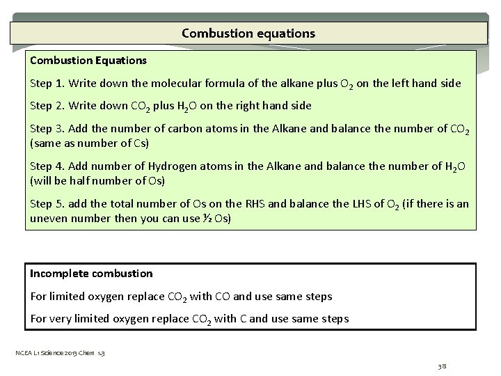 Combustion equations Combustion Equations Step 1. Write down the molecular formula of the alkane