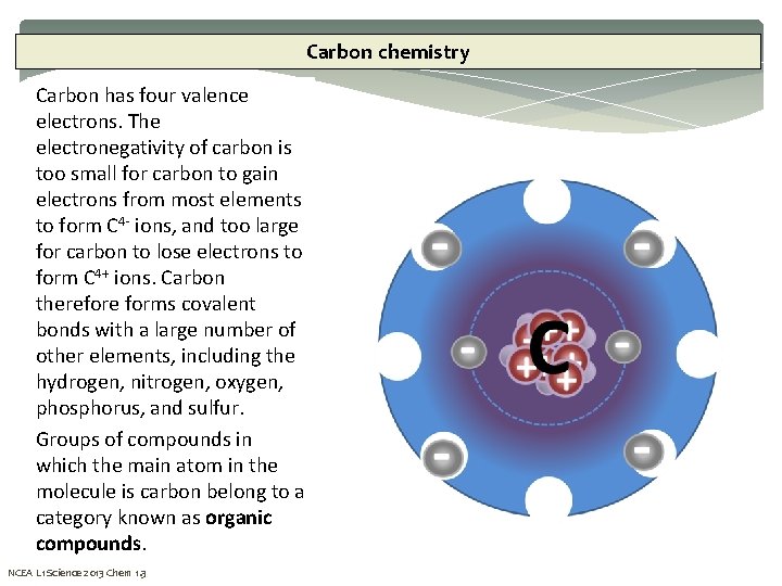 Carbon chemistry Carbon has four valence electrons. The electronegativity of carbon is too small