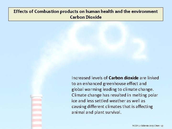 Effects of Combustion products on human health and the environment Carbon Dioxide Increased levels
