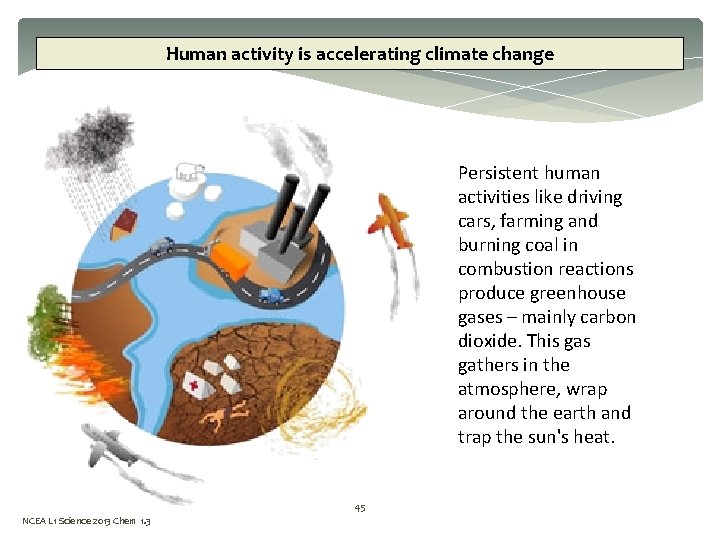 Human activity is accelerating climate change Persistent human activities like driving cars, farming and