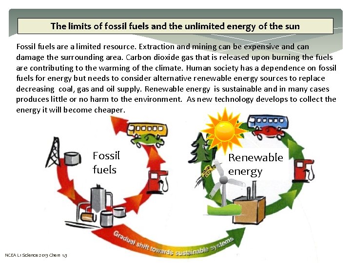 The limits of fossil fuels and the unlimited energy of the sun Fossil fuels