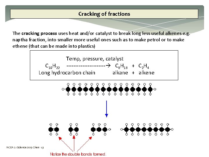 Cracking of fractions The cracking process uses heat and/or catalyst to break long less