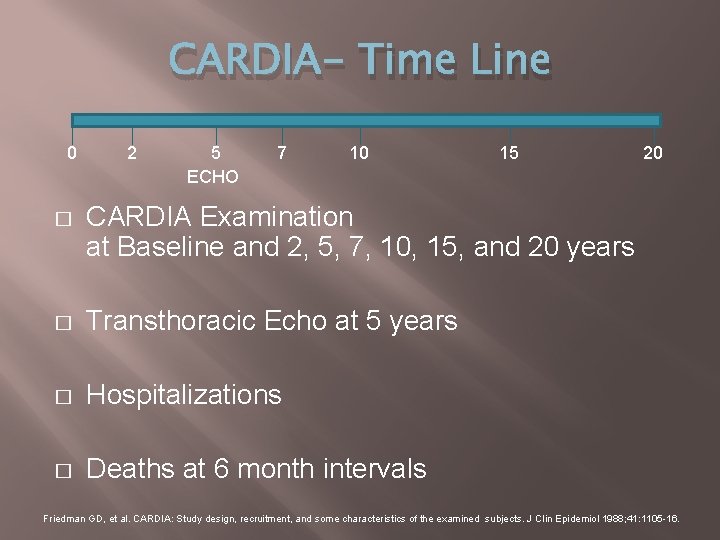 CARDIA- Time Line 0 2 5 ECHO 7 10 15 � CARDIA Examination at