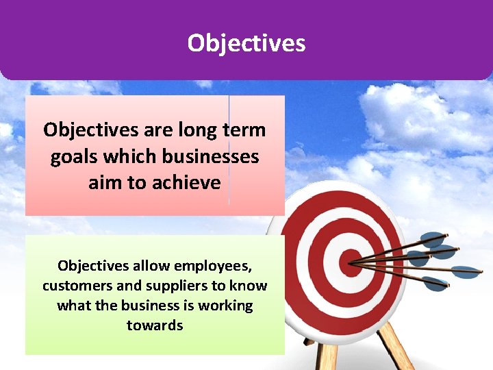Objectives are long term goals which businesses aim to achieve Objectives allow employees, customers