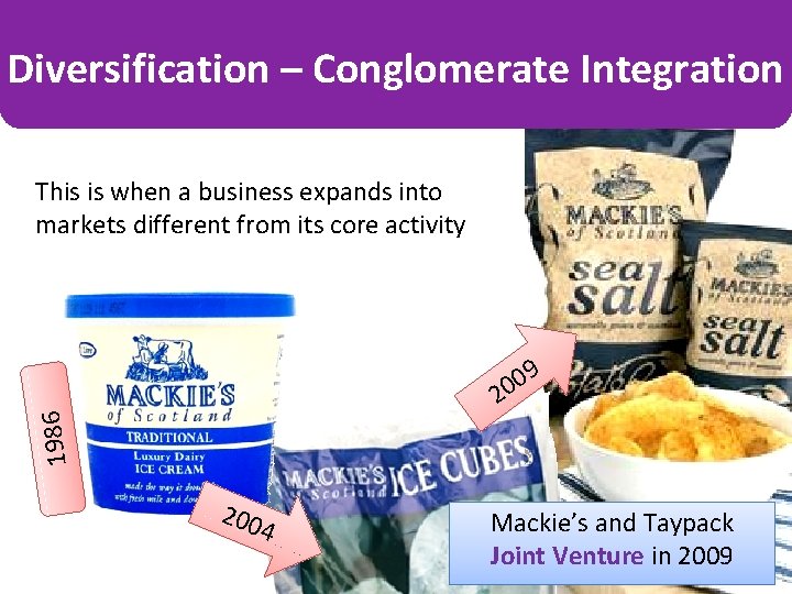 Diversification – Conglomerate Integration This is when a business expands into markets different from