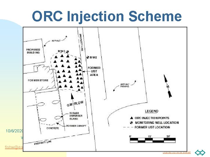 ORC Injection Scheme 10/6/2020 W. Fish, PSU fishw@eas. pdx. edu Jump to first page