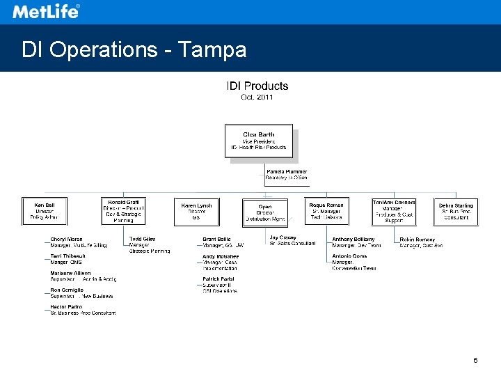 DI Operations - Tampa 6 