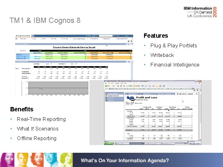 TM 1 & IBM Cognos 8 Features • Plug & Play Portlets • Writeback