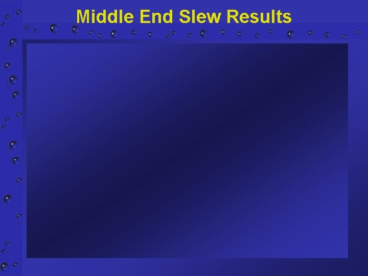 Middle End Slew Results 