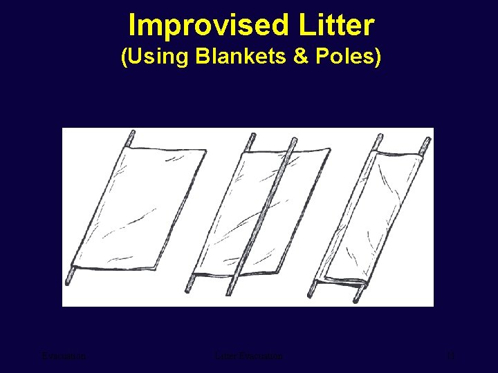 Improvised Litter (Using Blankets & Poles) Evacuation Litter Evacuation 11 