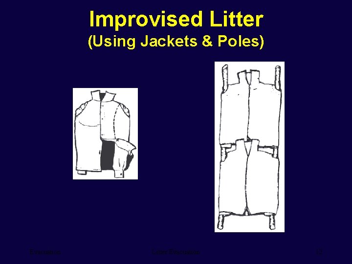 Improvised Litter (Using Jackets & Poles) Evacuation Litter Evacuation 12 
