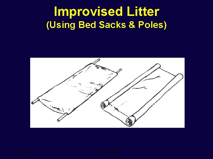 Improvised Litter (Using Bed Sacks & Poles) Evacuation Litter Evacuation 13 