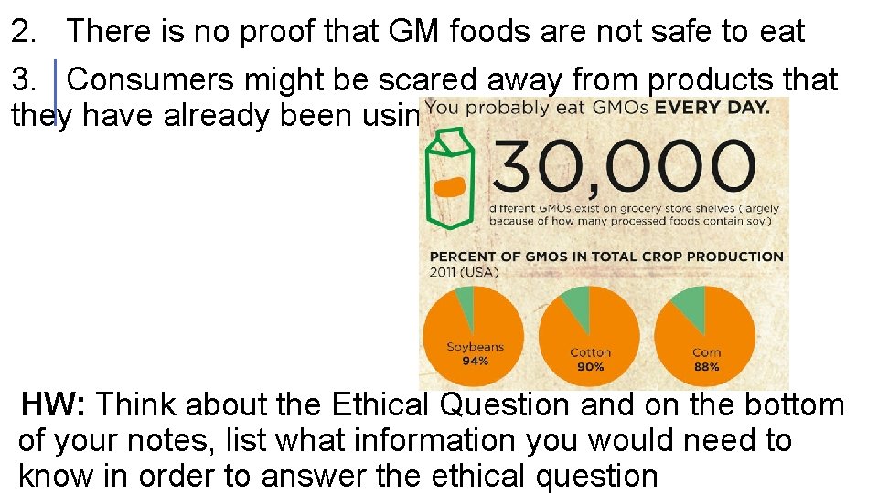 2. There is no proof that GM foods are not safe to eat 3.