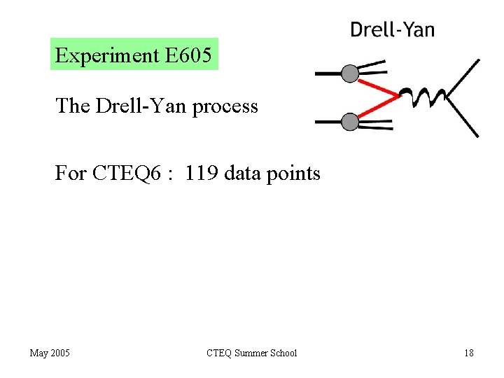 Experiment E 605 The Drell-Yan process For CTEQ 6 : 119 data points May