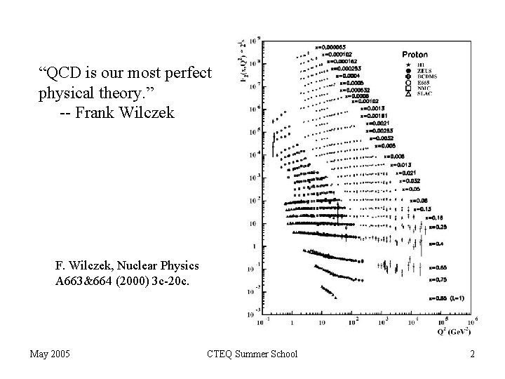 “QCD is our most perfect physical theory. ” -- Frank Wilczek F. Wilczek, Nuclear