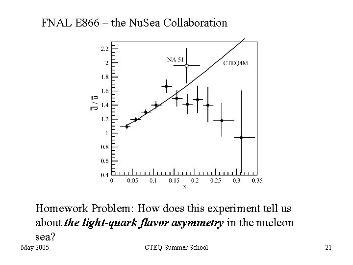 FNAL E 866 – the Nu. Sea Collaboration Homework Problem: How does this experiment