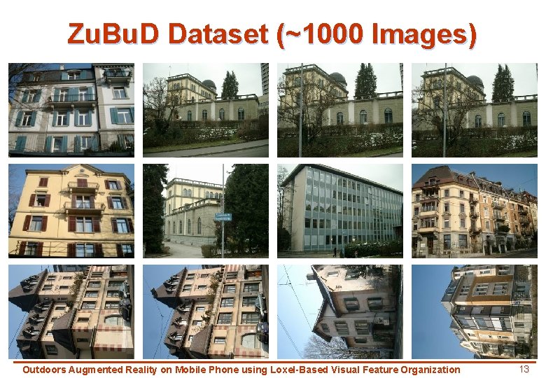 Zu. Bu. D Dataset (~1000 Images) Outdoors Augmented Reality on Mobile Phone using Loxel-Based