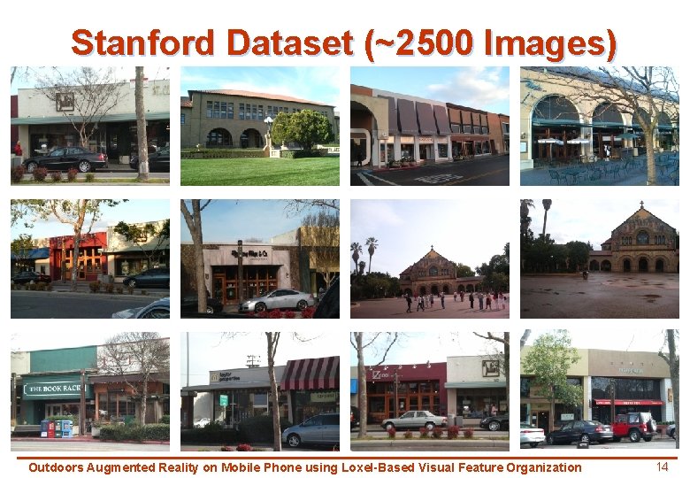 Stanford Dataset (~2500 Images) Outdoors Augmented Reality on Mobile Phone using Loxel-Based Visual Feature