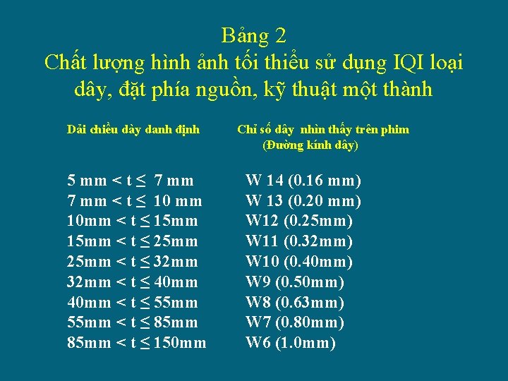 Bảng 2 Chất lượng hình ảnh tối thiểu sử dụng IQI loại dây, đặt