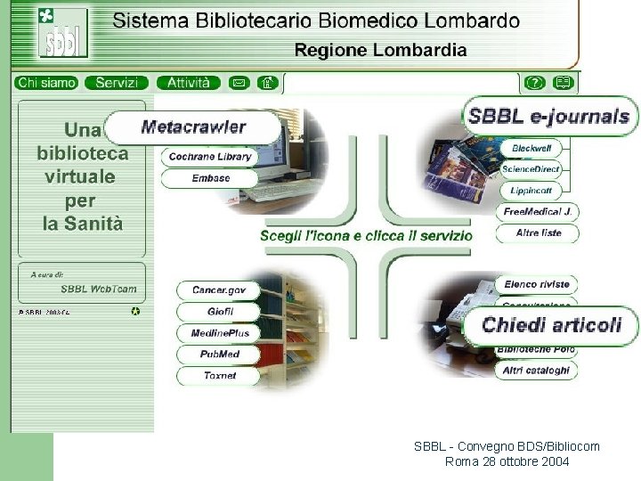 SBBL - Convegno BDS/Bibliocom Roma 28 ottobre 2004 