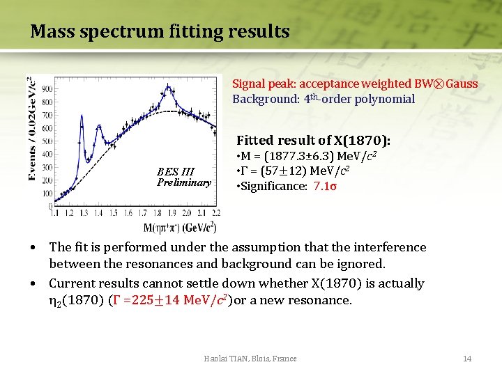 Mass spectrum fitting results Signal peak: acceptance weighted BW⊗Gauss Background: 4 th-order polynomial Fitted Mass spectrum fitting results Signal peak: acceptance weighted BW⊗Gauss Background: 4 th-order polynomial Fitted