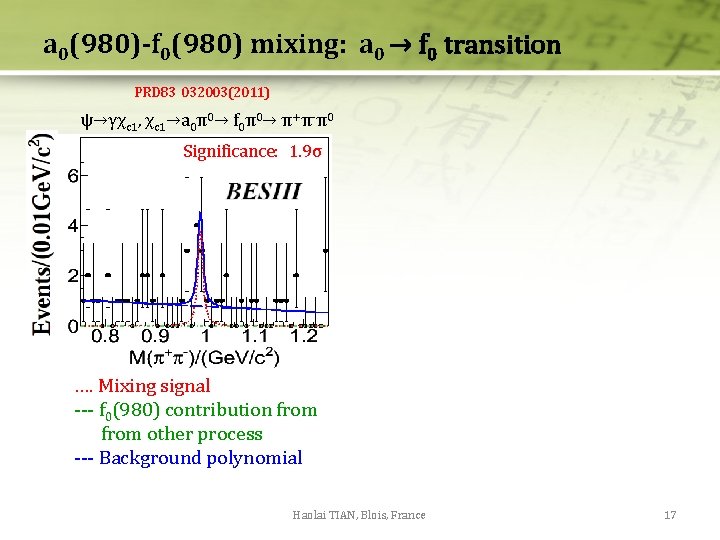 a 0(980)-f 0(980) mixing: a 0 → f 0 transition PRD 83 032003(2011) ψ→γχc a 0(980)-f 0(980) mixing: a 0 → f 0 transition PRD 83 032003(2011) ψ→γχc