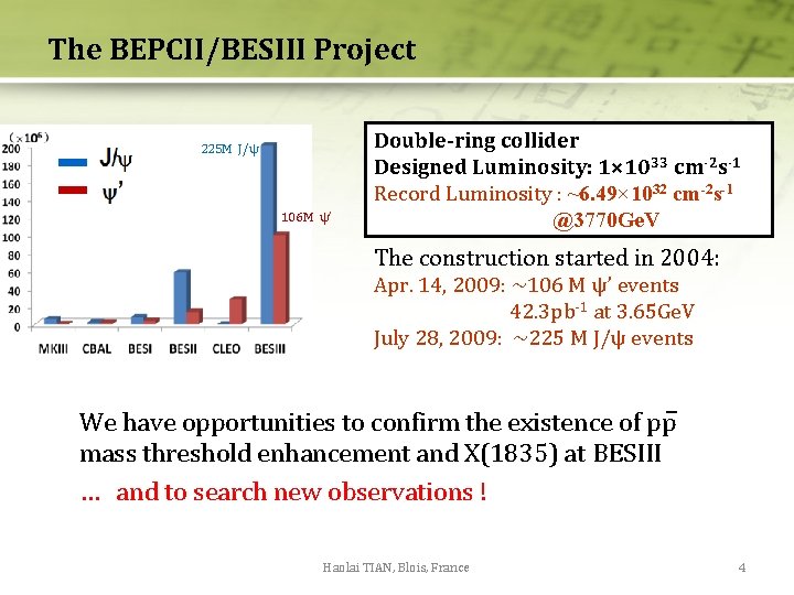 The BEPCII/BESIII Project 225 M J/ψ 106 M ψ’ Double-ring collider Designed Luminosity: 1× The BEPCII/BESIII Project 225 M J/ψ 106 M ψ’ Double-ring collider Designed Luminosity: 1×