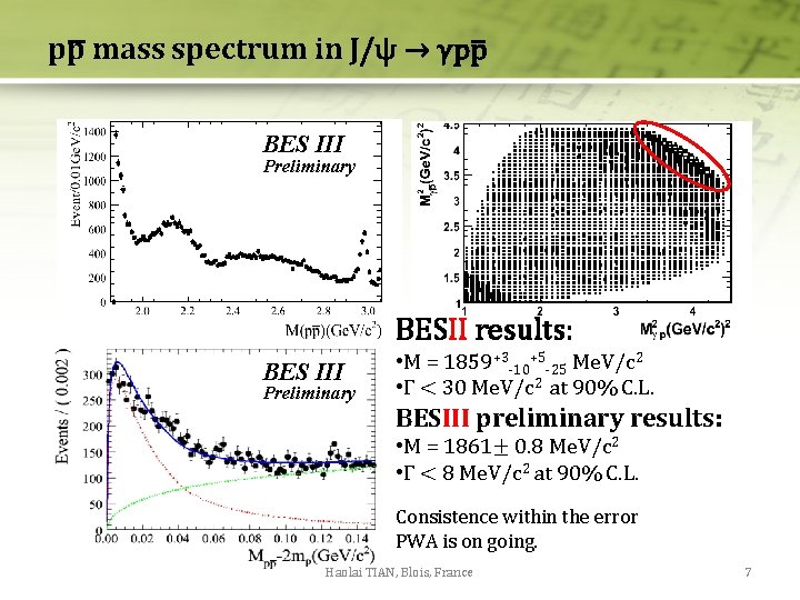 pp mass spectrum in J/ψ → γpp BES III Preliminary BESII results: BES III pp mass spectrum in J/ψ → γpp BES III Preliminary BESII results: BES III