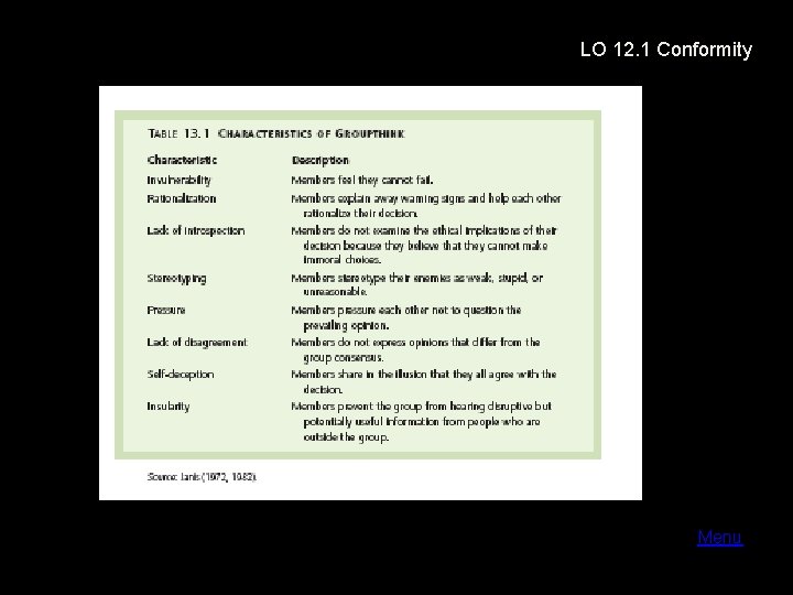 LO 12. 1 Conformity Menu 