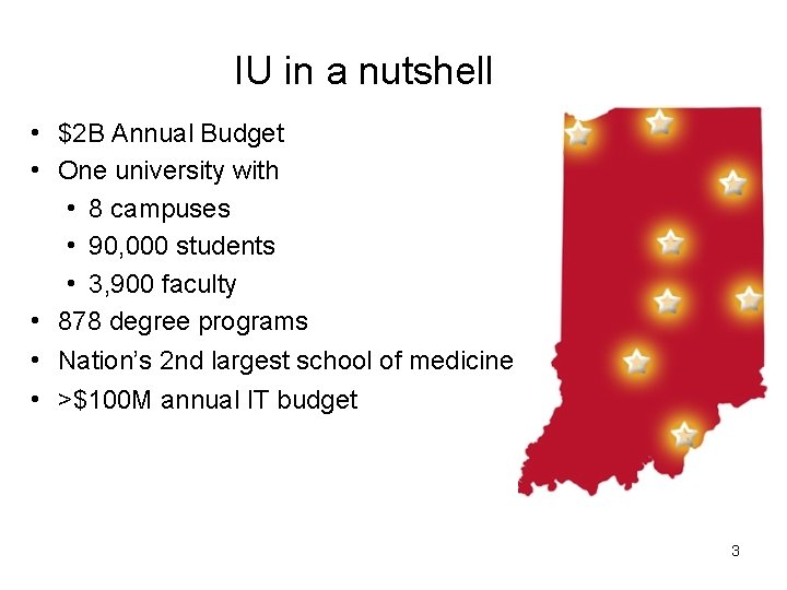 IU in a nutshell • $2 B Annual Budget • One university with •