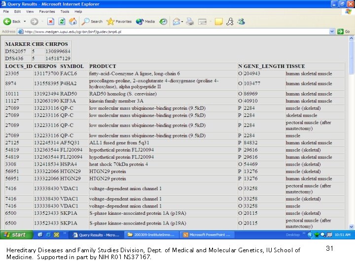Hereditary Diseases and Family Studies Division, Dept. of Medical and Molecular Genetics, IU School