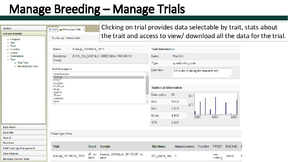 Manage Breeding – Manage Trials Clicking on trial provides data selectable by trait, stats