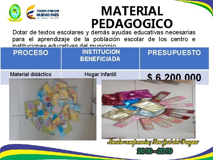 MATERIAL PEDAGOGICO Dotar de textos escolares y demás ayudas educativas necesarias para el aprendizaje