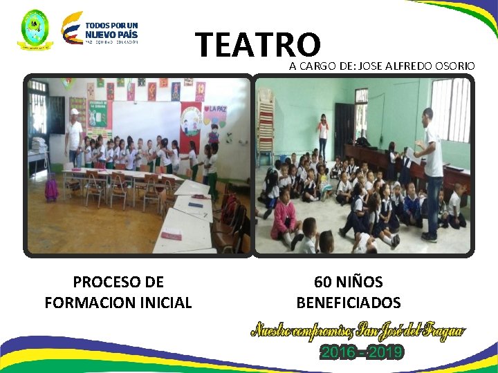 TEATRO A CARGO DE: JOSE ALFREDO OSORIO PROCESO DE FORMACION INICIAL 60 NIÑOS BENEFICIADOS