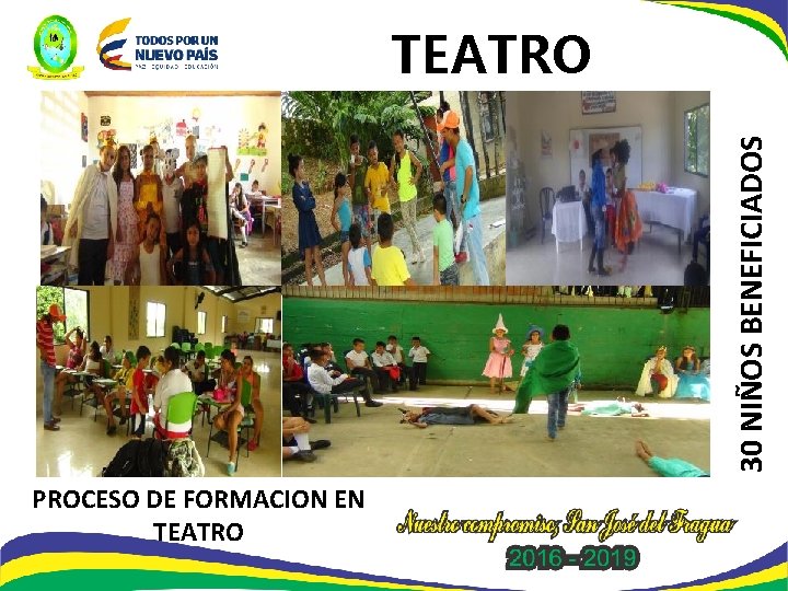 30 NIÑOS BENEFICIADOS TEATRO PROCESO DE FORMACION EN TEATRO 
