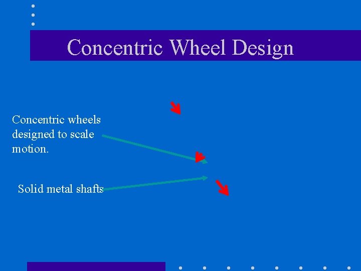 Concentric Wheel Design Concentric wheels designed to scale motion. Solid metal shafts 