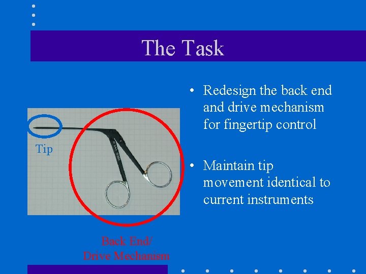 The Task • Redesign the back end and drive mechanism for fingertip control Tip