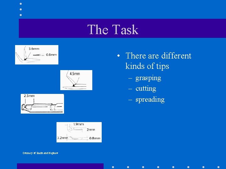 The Task • There are different kinds of tips – grasping – cutting –