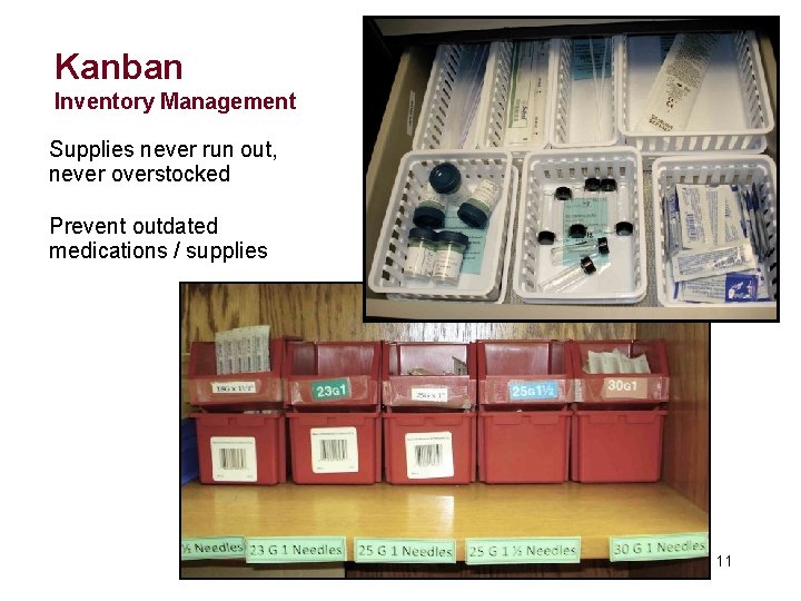 Kanban Inventory Management Supplies never run out, never overstocked Prevent outdated medications / supplies