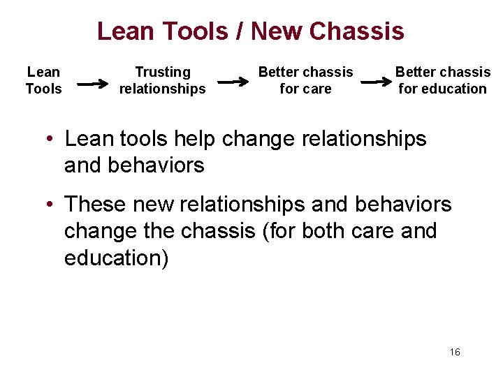 Lean Tools / New Chassis Lean Tools Trusting relationships Better chassis for care Better