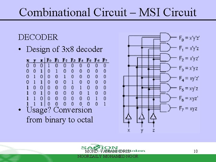 Combinational Circuit – MSI Circuit DECODER • Design of 3 x 8 decoder • Combinational Circuit – MSI Circuit DECODER • Design of 3 x 8 decoder •