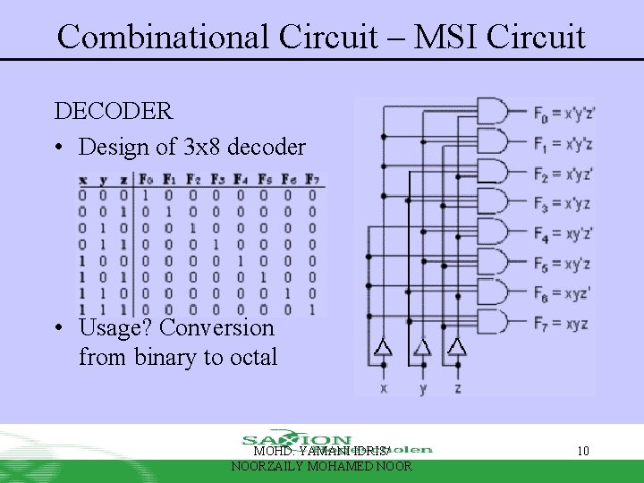 Combinational Circuit – MSI Circuit DECODER • Design of 3 x 8 decoder •