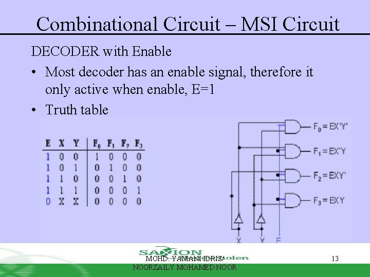 Combinational Circuit – MSI Circuit DECODER with Enable • Most decoder has an enable