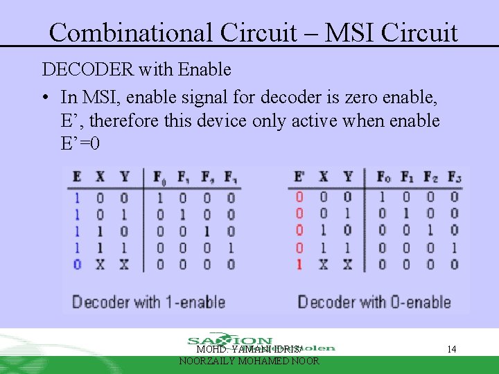 Combinational Circuit – MSI Circuit DECODER with Enable • In MSI, enable signal for Combinational Circuit – MSI Circuit DECODER with Enable • In MSI, enable signal for