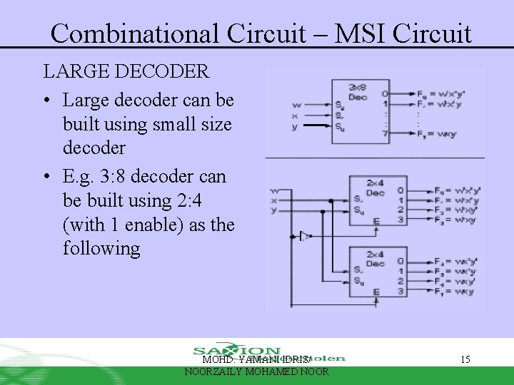 Combinational Circuit – MSI Circuit LARGE DECODER • Large decoder can be built using Combinational Circuit – MSI Circuit LARGE DECODER • Large decoder can be built using
